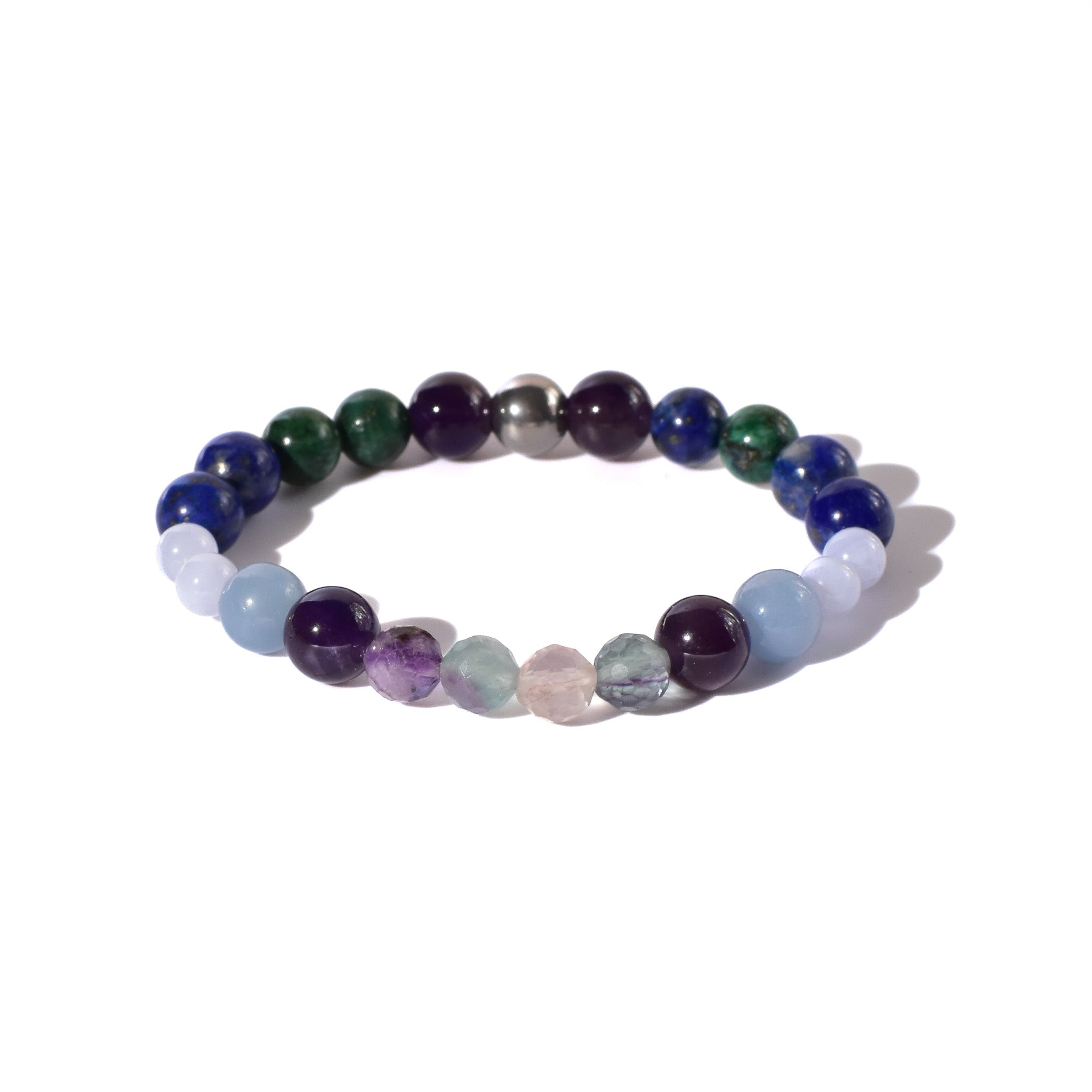 Higher Realms (Intuition + Communication)