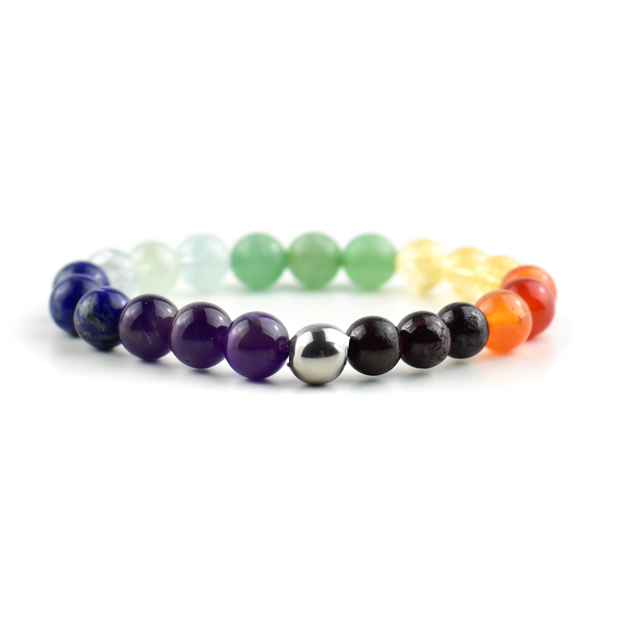 Chakra Healing