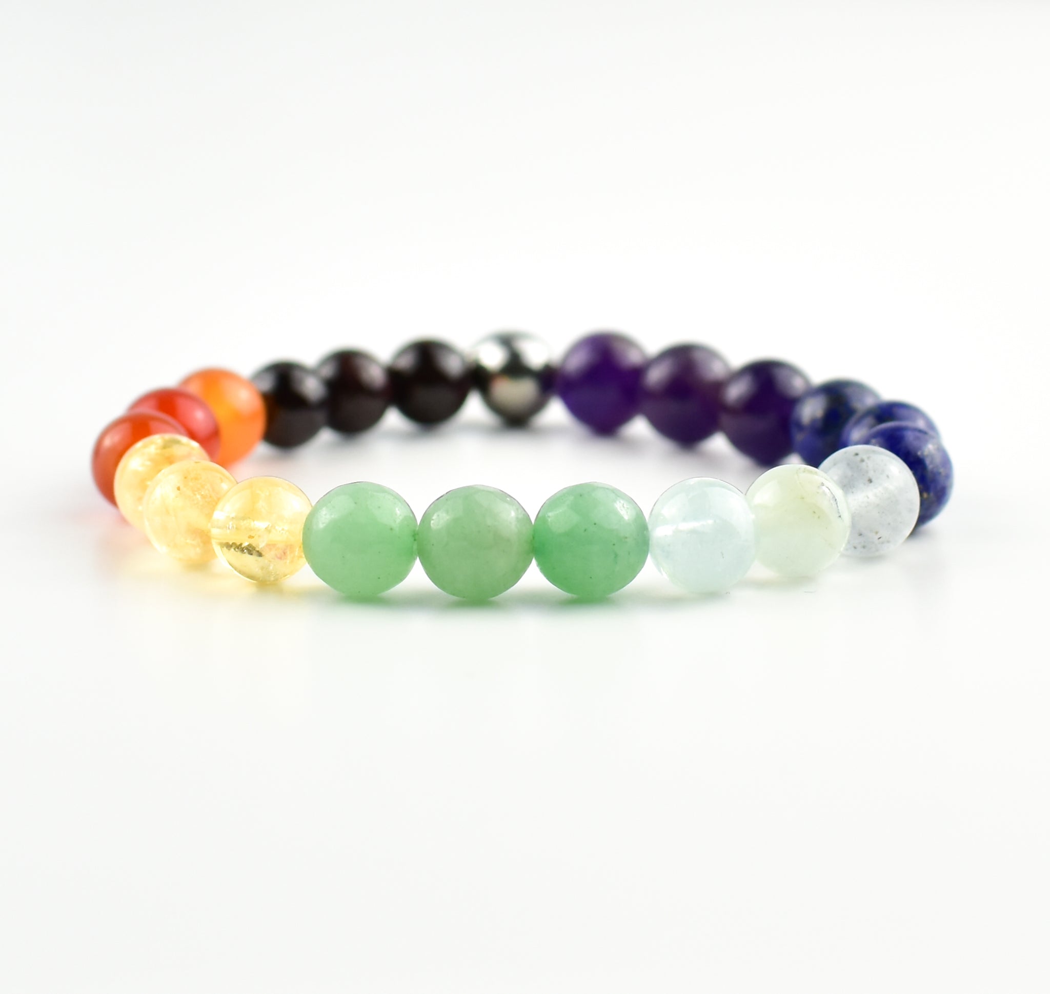 Chakra Healing